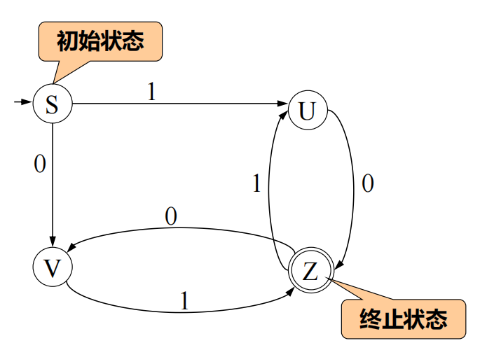 Pasted image 20250918102436.png